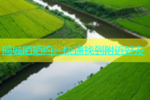 同城陌陌约：快速找到附近好友